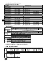 Предварительный просмотр 24 страницы Mitsubishi Electric City Multi PUHY-P-THMU-A Installation Manual