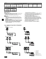 Предварительный просмотр 28 страницы Mitsubishi Electric City Multi PUHY-P-THMU-A Installation Manual