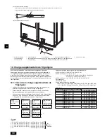 Предварительный просмотр 30 страницы Mitsubishi Electric City Multi PUHY-P-THMU-A Installation Manual