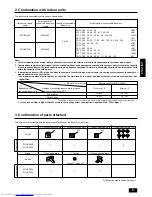 Предварительный просмотр 5 страницы Mitsubishi Electric CITY MULTI PUHY-P-YMF-B Installation Manual