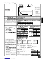 Предварительный просмотр 13 страницы Mitsubishi Electric CITY MULTI PUHY-P-YMF-B Installation Manual