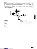 Предварительный просмотр 19 страницы Mitsubishi Electric CITY MULTI PUHY-P-YMF-B Installation Manual