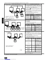 Предварительный просмотр 26 страницы Mitsubishi Electric CITY MULTI PUHY-P-YMF-B Installation Manual