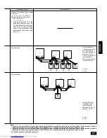 Предварительный просмотр 27 страницы Mitsubishi Electric CITY MULTI PUHY-P-YMF-B Installation Manual