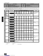 Предварительный просмотр 34 страницы Mitsubishi Electric CITY MULTI PUHY-P-YMF-B Installation Manual