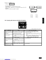 Предварительный просмотр 35 страницы Mitsubishi Electric CITY MULTI PUHY-P-YMF-B Installation Manual