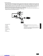 Предварительный просмотр 55 страницы Mitsubishi Electric CITY MULTI PUHY-P-YMF-B Installation Manual