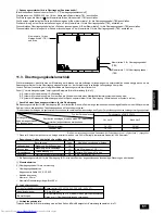 Предварительный просмотр 61 страницы Mitsubishi Electric CITY MULTI PUHY-P-YMF-B Installation Manual