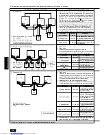 Предварительный просмотр 62 страницы Mitsubishi Electric CITY MULTI PUHY-P-YMF-B Installation Manual