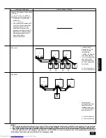 Предварительный просмотр 63 страницы Mitsubishi Electric CITY MULTI PUHY-P-YMF-B Installation Manual