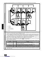 Предварительный просмотр 64 страницы Mitsubishi Electric CITY MULTI PUHY-P-YMF-B Installation Manual