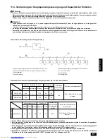 Предварительный просмотр 67 страницы Mitsubishi Electric CITY MULTI PUHY-P-YMF-B Installation Manual