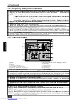 Предварительный просмотр 68 страницы Mitsubishi Electric CITY MULTI PUHY-P-YMF-B Installation Manual