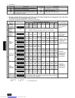 Предварительный просмотр 70 страницы Mitsubishi Electric CITY MULTI PUHY-P-YMF-B Installation Manual