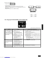 Предварительный просмотр 71 страницы Mitsubishi Electric CITY MULTI PUHY-P-YMF-B Installation Manual