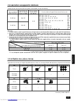 Предварительный просмотр 77 страницы Mitsubishi Electric CITY MULTI PUHY-P-YMF-B Installation Manual