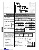 Предварительный просмотр 86 страницы Mitsubishi Electric CITY MULTI PUHY-P-YMF-B Installation Manual