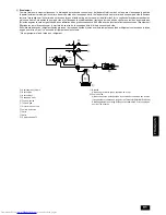 Предварительный просмотр 91 страницы Mitsubishi Electric CITY MULTI PUHY-P-YMF-B Installation Manual