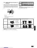 Предварительный просмотр 93 страницы Mitsubishi Electric CITY MULTI PUHY-P-YMF-B Installation Manual