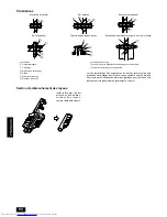 Предварительный просмотр 94 страницы Mitsubishi Electric CITY MULTI PUHY-P-YMF-B Installation Manual