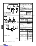 Предварительный просмотр 98 страницы Mitsubishi Electric CITY MULTI PUHY-P-YMF-B Installation Manual