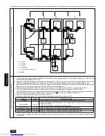 Предварительный просмотр 100 страницы Mitsubishi Electric CITY MULTI PUHY-P-YMF-B Installation Manual