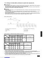 Предварительный просмотр 103 страницы Mitsubishi Electric CITY MULTI PUHY-P-YMF-B Installation Manual