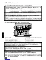 Предварительный просмотр 104 страницы Mitsubishi Electric CITY MULTI PUHY-P-YMF-B Installation Manual