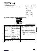 Предварительный просмотр 107 страницы Mitsubishi Electric CITY MULTI PUHY-P-YMF-B Installation Manual