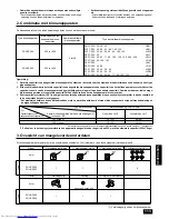 Предварительный просмотр 113 страницы Mitsubishi Electric CITY MULTI PUHY-P-YMF-B Installation Manual