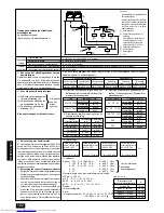 Предварительный просмотр 122 страницы Mitsubishi Electric CITY MULTI PUHY-P-YMF-B Installation Manual