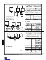 Предварительный просмотр 134 страницы Mitsubishi Electric CITY MULTI PUHY-P-YMF-B Installation Manual