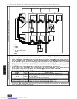 Предварительный просмотр 136 страницы Mitsubishi Electric CITY MULTI PUHY-P-YMF-B Installation Manual