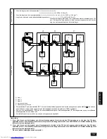 Предварительный просмотр 137 страницы Mitsubishi Electric CITY MULTI PUHY-P-YMF-B Installation Manual