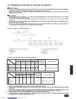 Предварительный просмотр 139 страницы Mitsubishi Electric CITY MULTI PUHY-P-YMF-B Installation Manual