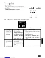 Предварительный просмотр 143 страницы Mitsubishi Electric CITY MULTI PUHY-P-YMF-B Installation Manual