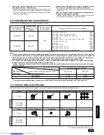 Предварительный просмотр 149 страницы Mitsubishi Electric CITY MULTI PUHY-P-YMF-B Installation Manual