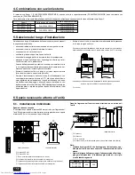 Предварительный просмотр 150 страницы Mitsubishi Electric CITY MULTI PUHY-P-YMF-B Installation Manual