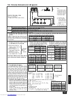 Предварительный просмотр 157 страницы Mitsubishi Electric CITY MULTI PUHY-P-YMF-B Installation Manual