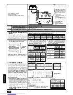 Предварительный просмотр 158 страницы Mitsubishi Electric CITY MULTI PUHY-P-YMF-B Installation Manual