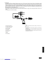 Предварительный просмотр 163 страницы Mitsubishi Electric CITY MULTI PUHY-P-YMF-B Installation Manual