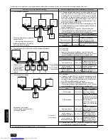 Предварительный просмотр 170 страницы Mitsubishi Electric CITY MULTI PUHY-P-YMF-B Installation Manual