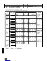 Предварительный просмотр 178 страницы Mitsubishi Electric CITY MULTI PUHY-P-YMF-B Installation Manual