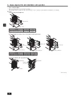 Предварительный просмотр 6 страницы Mitsubishi Electric CITY MULTI PUHY-P-ZKMU-A Installation Manual