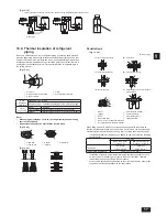 Предварительный просмотр 17 страницы Mitsubishi Electric CITY MULTI PUHY-P-ZKMU-A Installation Manual