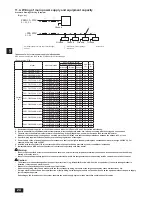 Предварительный просмотр 24 страницы Mitsubishi Electric CITY MULTI PUHY-P-ZKMU-A Installation Manual