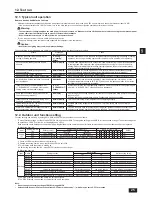 Предварительный просмотр 25 страницы Mitsubishi Electric CITY MULTI PUHY-P-ZKMU-A Installation Manual