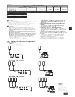 Предварительный просмотр 35 страницы Mitsubishi Electric CITY MULTI PUHY-P-ZKMU-A Installation Manual