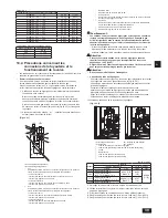 Предварительный просмотр 39 страницы Mitsubishi Electric CITY MULTI PUHY-P-ZKMU-A Installation Manual