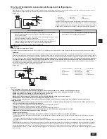 Предварительный просмотр 41 страницы Mitsubishi Electric CITY MULTI PUHY-P-ZKMU-A Installation Manual